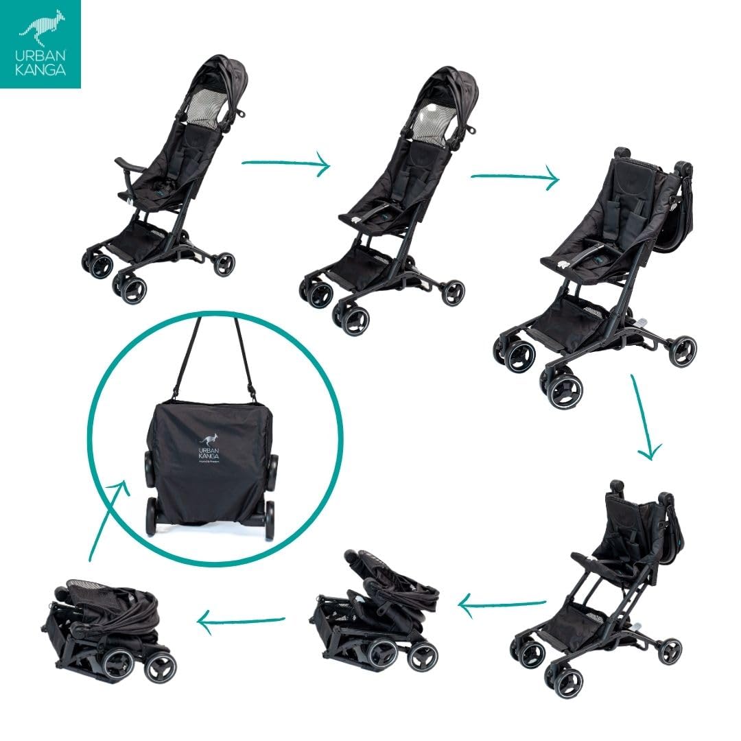 Urban Kanga Bandicoot Reisebuggy Handgepäck bis 25 kg – Hellgrau ✅