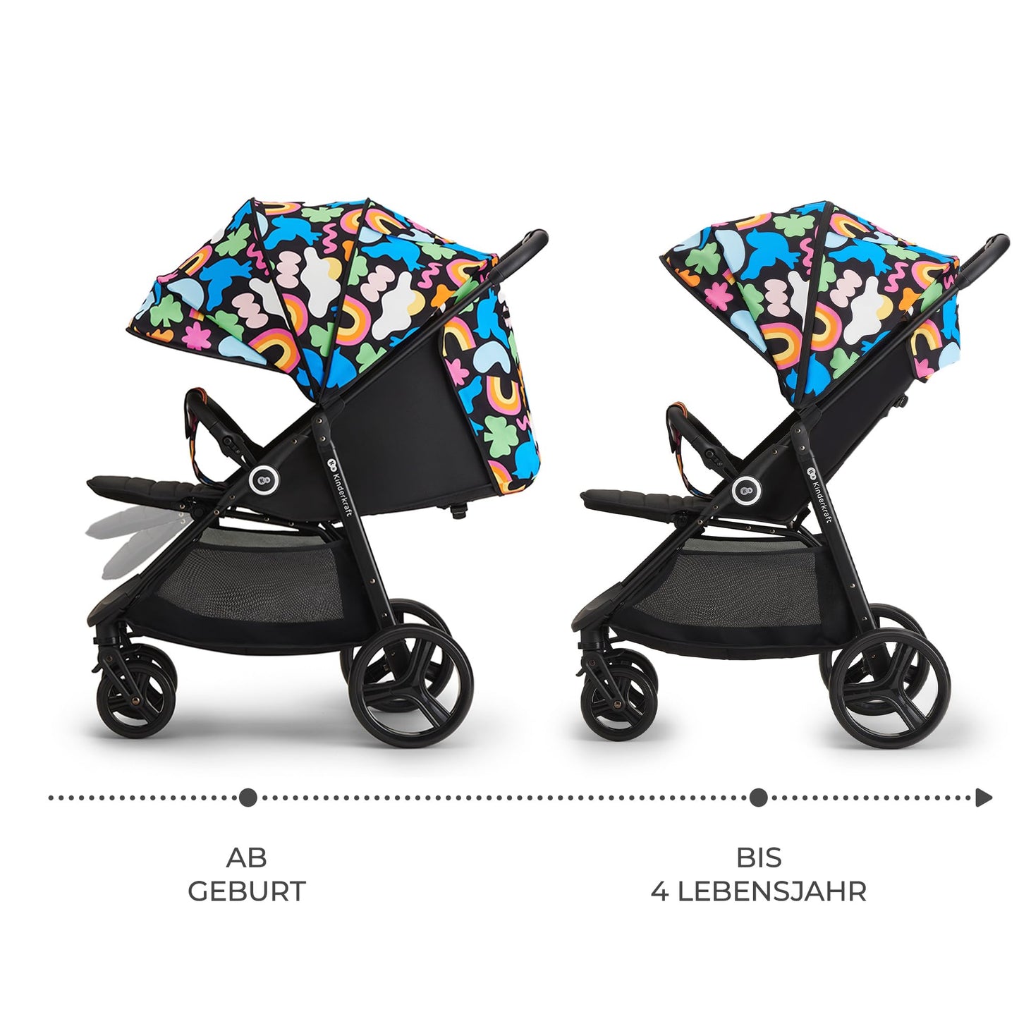 Kinderkraft Grande Plus Buggy ab Geburt bis 22 kg – Happy Shapes ✅
