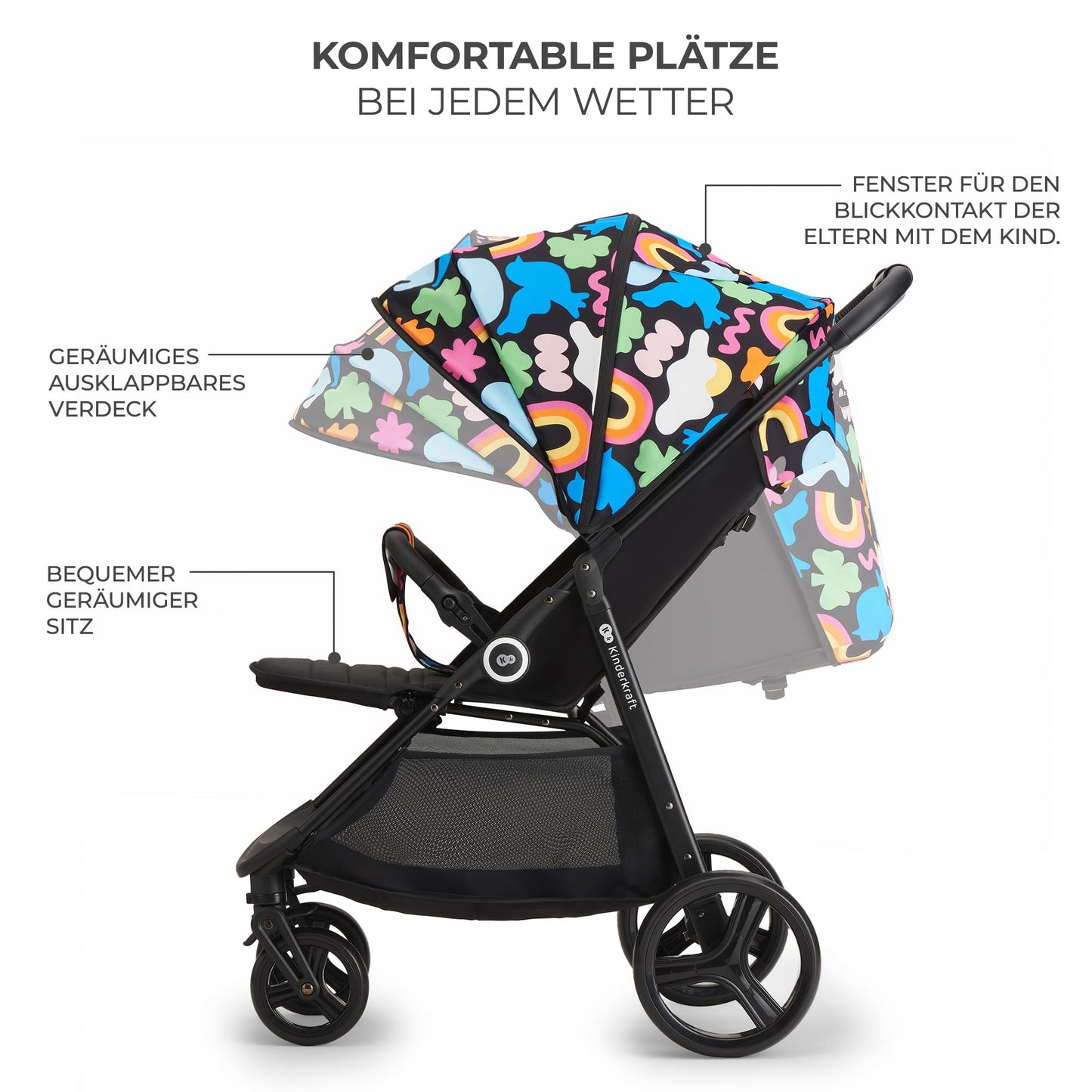 Kinderkraft Grande Plus Buggy ab Geburt bis 22 kg – Happy Shapes ✅