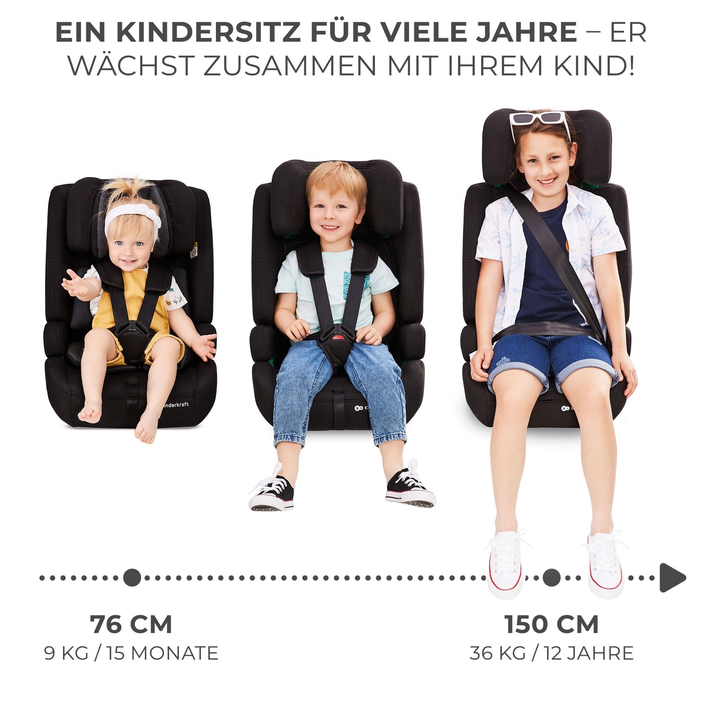 Kinderkraft Safety Fix 2 i-Size Kindersitz ISOFIX 76–150 cm – Schwarz ✅